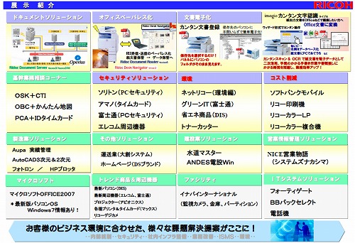 リコー販売 金沢営業所主催 Whiteday Fairのご案内 生産管理システム Working Net Http Www Aupa Co Jp